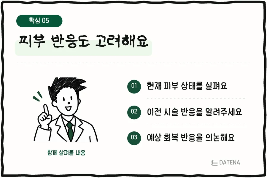 也要考虑皮肤反应:查看目前的皮肤状态;请告诉我们以往治疗后的反应;一起讨论预期的恢复反应 — Datena Clinic 说明卡