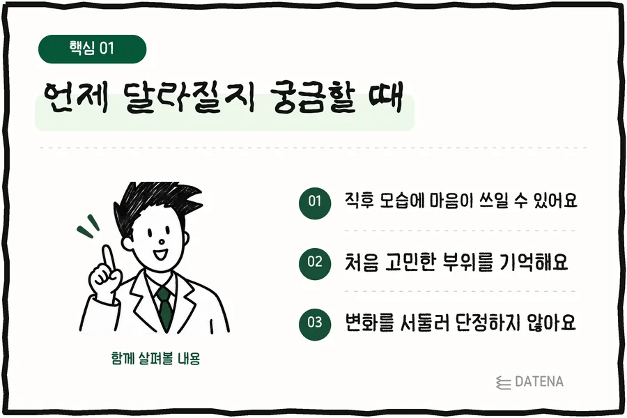 想知道什么时候会有变化:术后即刻的样子可能会让您挂心;记住最初在意的部位;不急于对变化下结论 — Datena 说明卡片