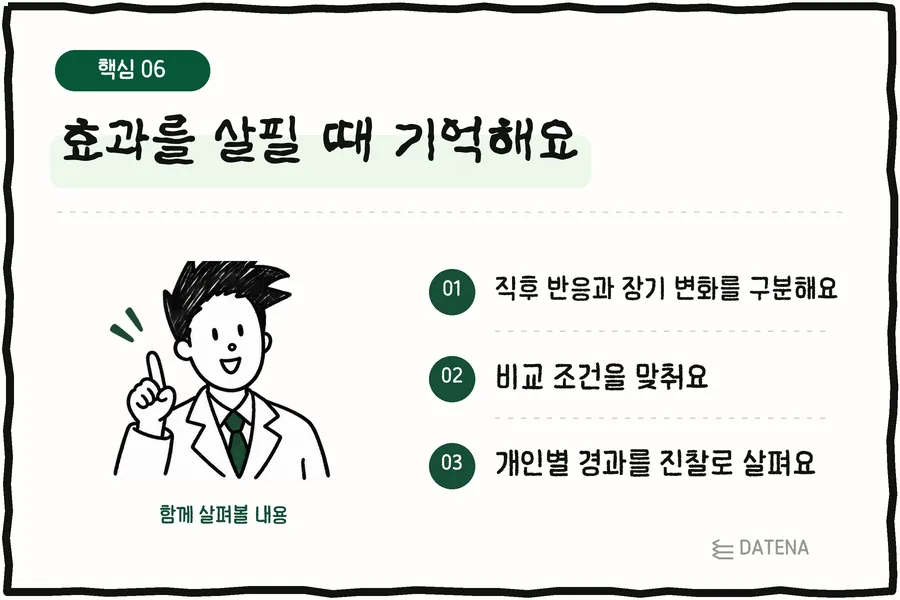 观察效果时请记住:区分即刻反应与长期变化;统一对比条件;通过面诊了解个人恢复情况 — Datena 说明卡片