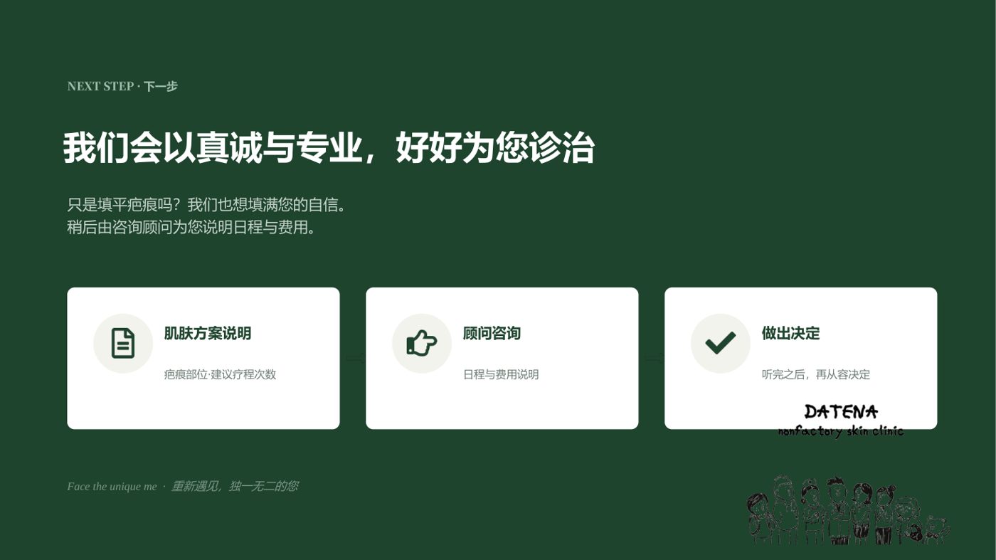 肌理再生疗法 咨询资料13